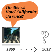 Thriller vs Hotel California: chi vince?