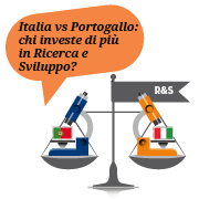 Italia vs Portogallo: chi investe di più in Ricerca e Sviluppo?