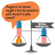 Pagare le tasse negli USA fa sentire più sicuri o più sani?